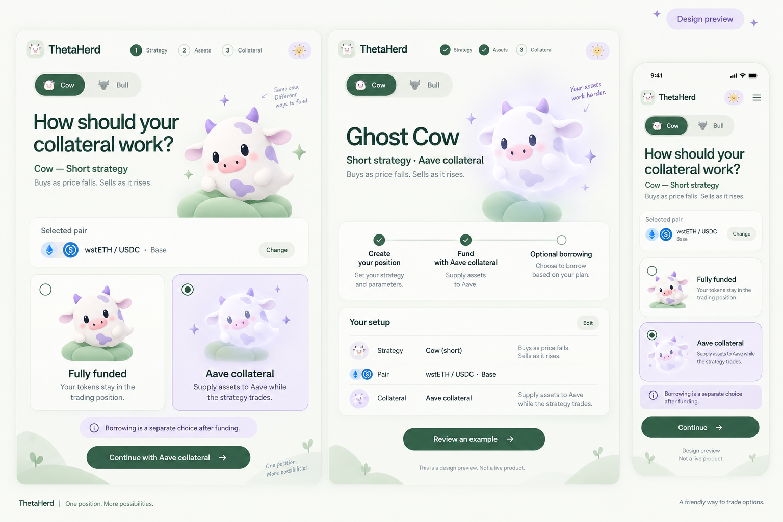 Generated concept C: comparing fully funded and Aave collateral, then identifying the Ghost Cow